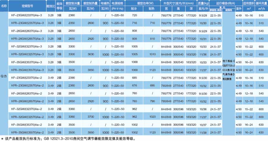 参数改.jpg