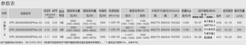 参数.jpg