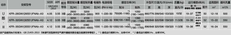 参数改.jpg