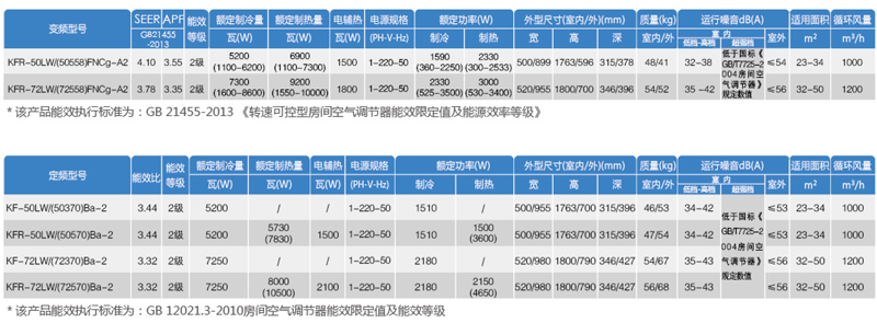 参数.png