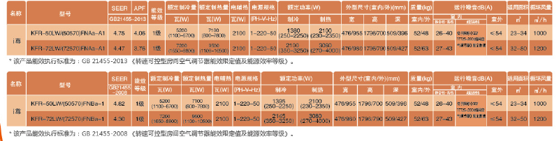参数.png
