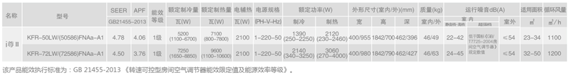 参数.png