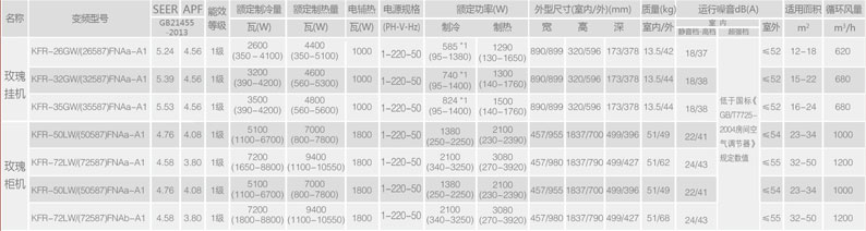 参数.jpg