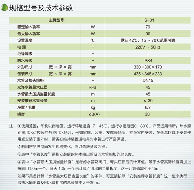 参数.jpg